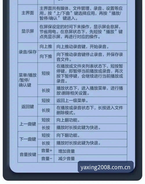 不动声色的专业感2008版CN入口功能详解 不动声色的专业感2008版CN入口功能详解